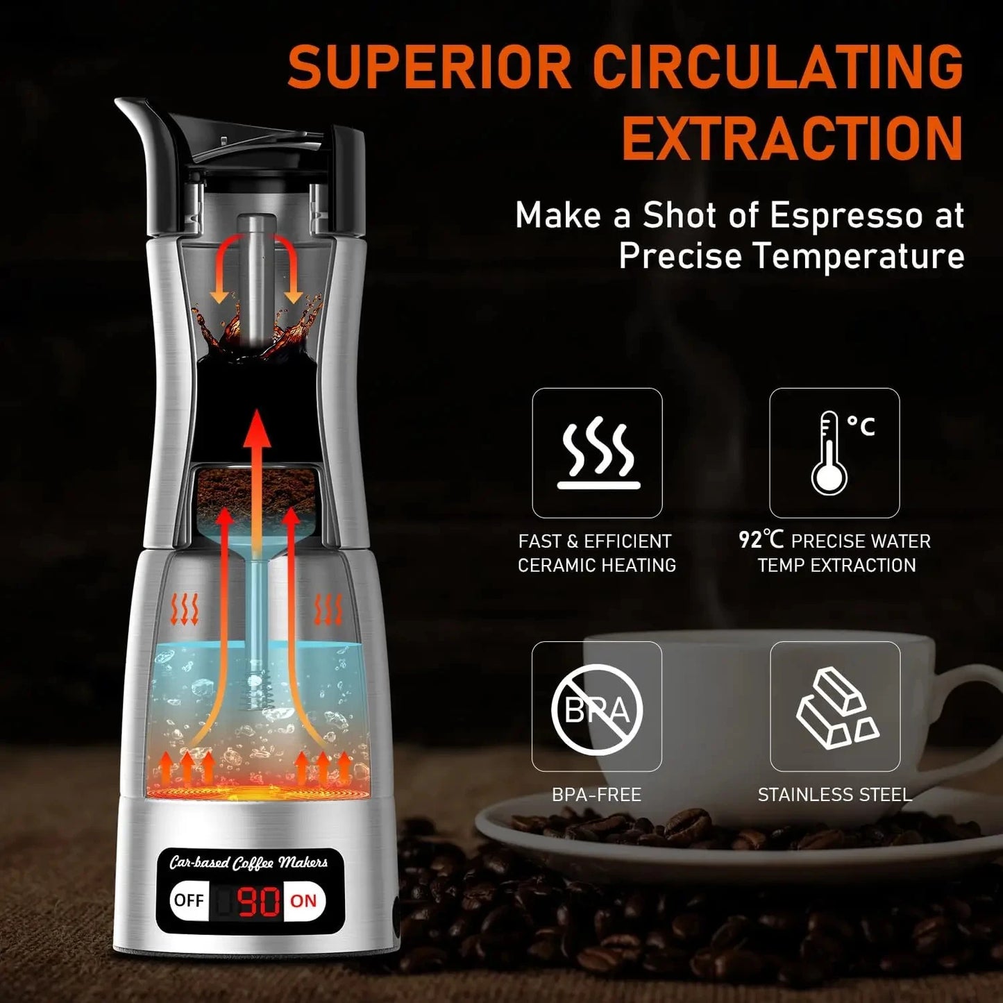 Macchina Caffè Portatile 12V / 24V, Macchina Espresso Compatta per la guida, ufficio, campeggio. Con Display dello schermo led. Riscaldamento rapido